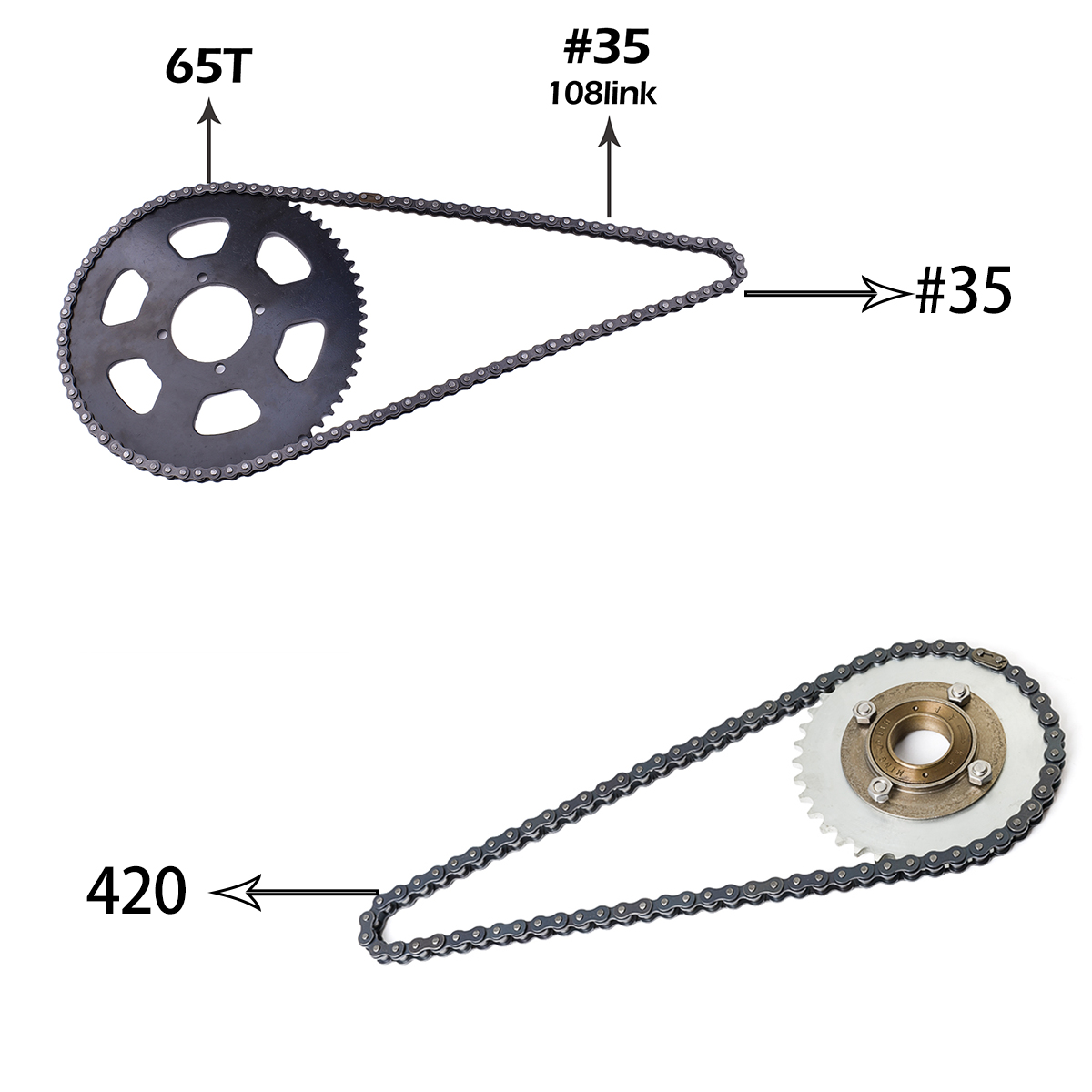 Kunray KR5V V2 72V 5000W Kit M - Motorcycle Gear Kit ulasan dan harga